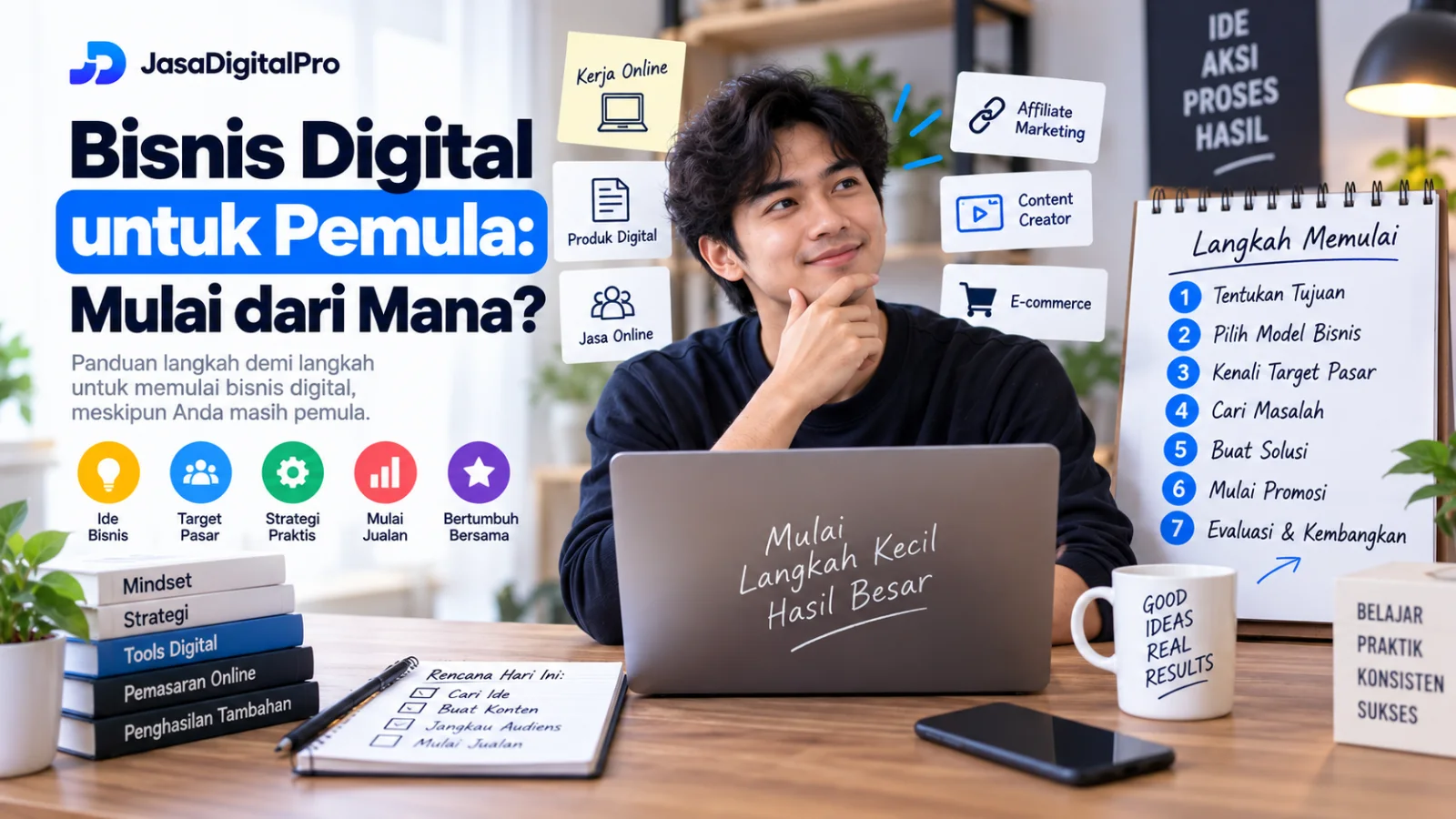 Bisnis Digital untuk Pemula: Mulai dari Mana?